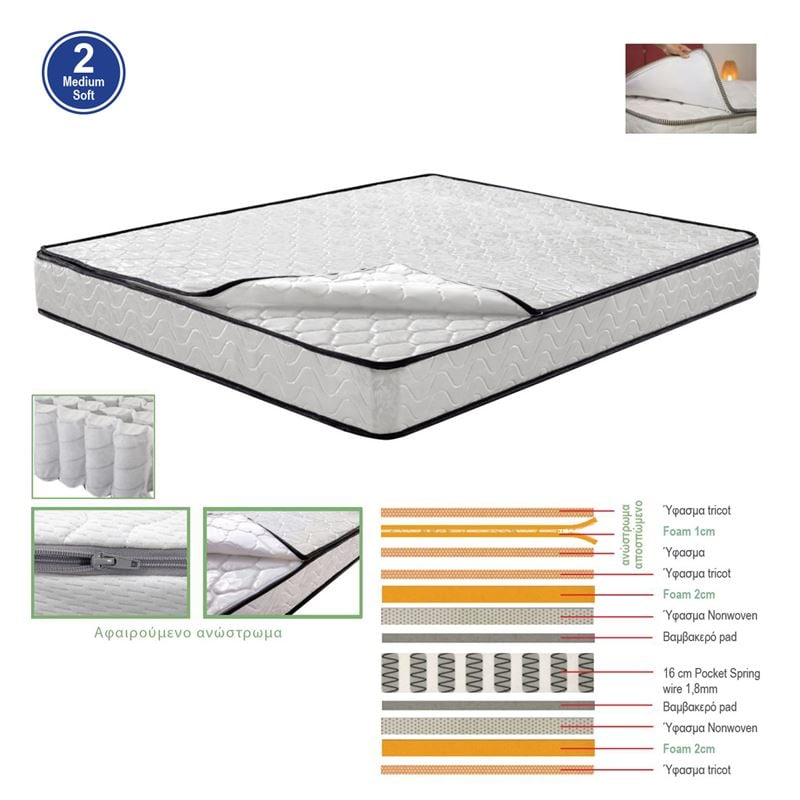 Матрак, Ε-00022877, Бял, Бонел, 90х200х21см.