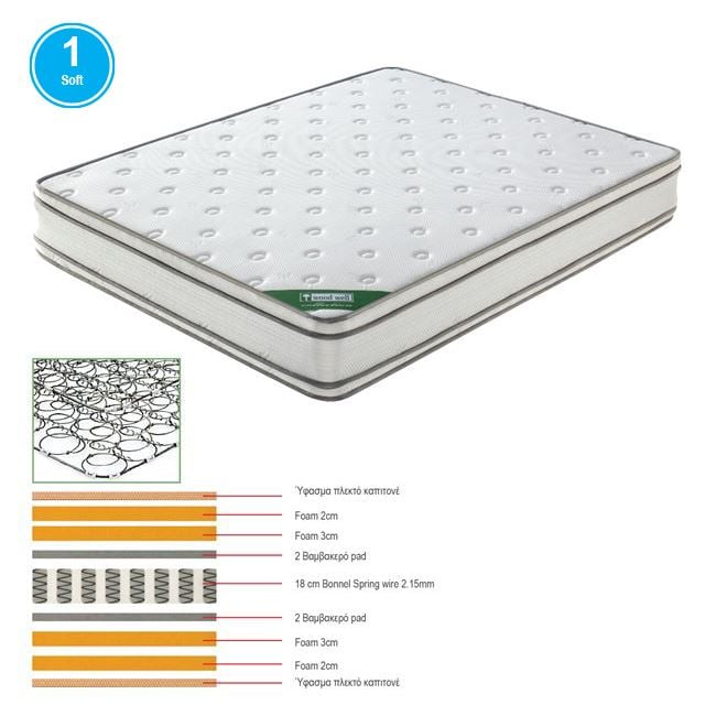 Матрак, Ε-00021828, Бял, Бонел, 160х200х28см.