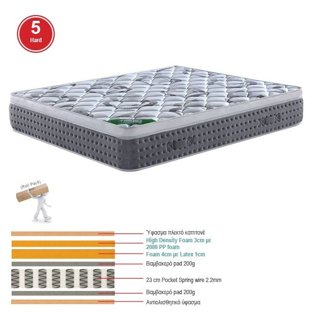 Матрак, Pocket Spring+Top Foam, Сив, Бонел, 160х200х31см.