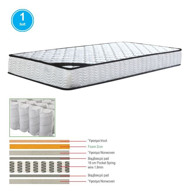 Матрак, Pocket Spring, Бял, Бонел, 90х190х16см.